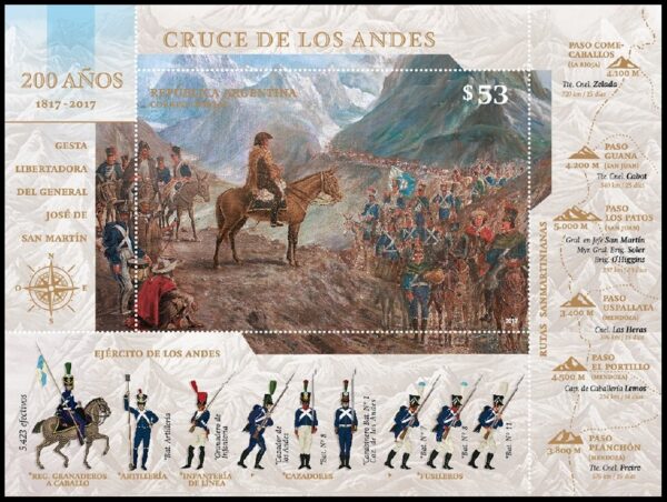 ARGENTINA/SELLOS, 2017 - HISTORIA - UNIFORMES MILITARES - BLOQUE - NUEVO